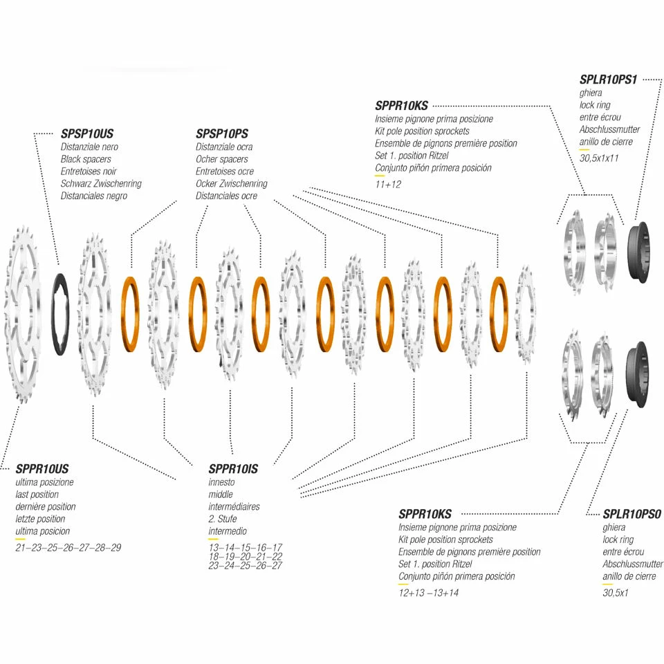 Miche Primato 11x Cassette Shimano – Image 2
